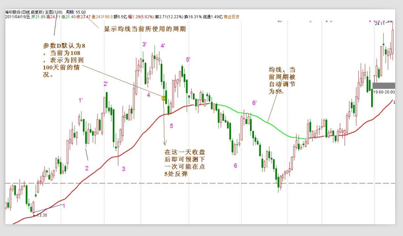 dvubb 按此在新窗口浏览图片