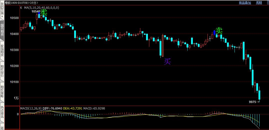 dvubb 按此在新窗口浏览图片