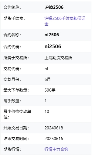 沪镍期货交易细则