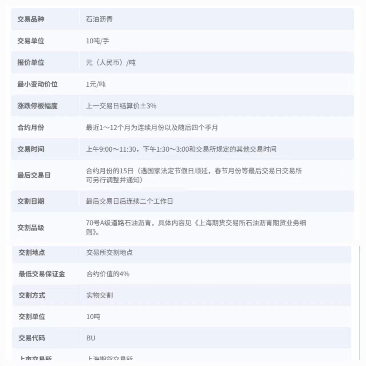 沥青期货合约细则