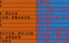 左侧交易vs右侧交易比较分析！这两种你适合哪一种？