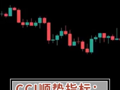 什么是CCI交易指标?CCI交易指标怎么使用?