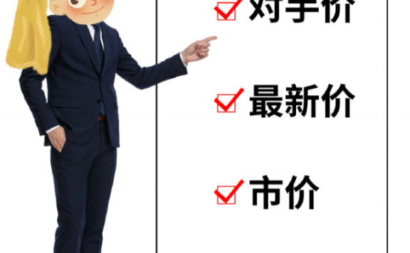 对手价、排队价、最新价、市价、超价是什么意思?