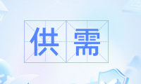 期货价格,到底由什么决定?