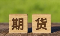 持仓量和成交量,到底怎么看?