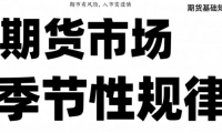 期货市场中的季节性规律。