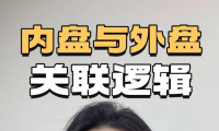 国内期货品种，受外盘影响有多大？