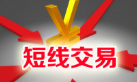 短线交易的秘诀是什么?
